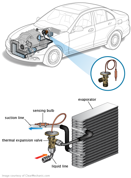 See C208D repair manual